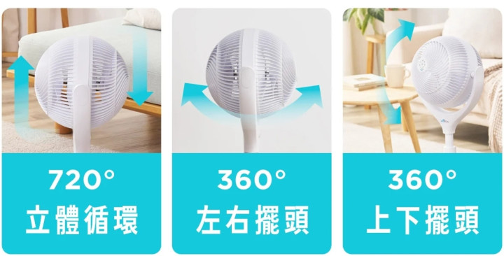 台灣語音雙面超涼循環扇直送